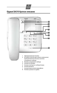 Siemens Gigaset DA310