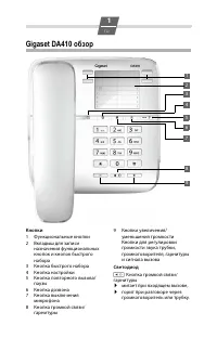 Siemens Gigaset DA410