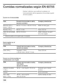 Страница 100