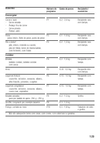 Страница 129