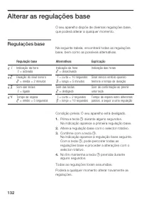 Страница 132