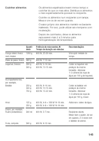 Страница 145