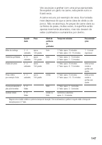 Страница 147