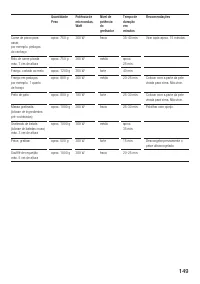 Страница 149