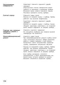 Страница 156
