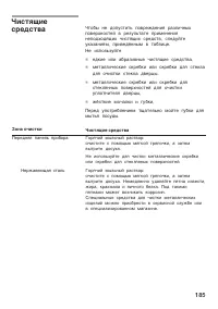 Страница 185