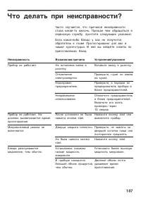 Страница 187