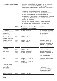 Страница 198