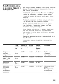 Страница 201