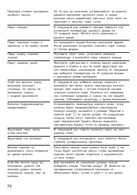 Страница 72