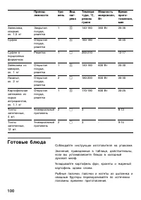 Страница 100