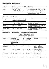 Страница 105