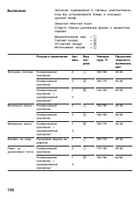 Страница 106