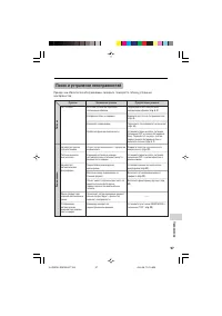 Страница 107