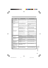 Страница 109