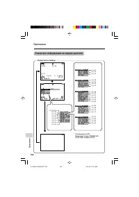 Страница 112