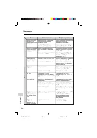 Страница 112
