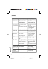 Страница 116