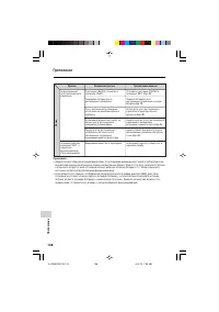 Страница 118
