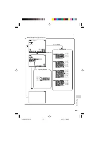 Страница 121