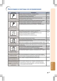 Страница 101