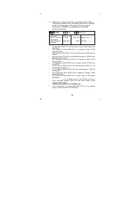 Страница 100