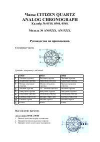 Citizen AN7040-50A (E) (L)