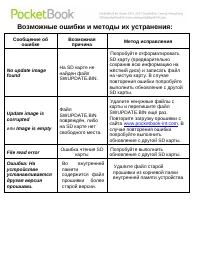 Страница 110