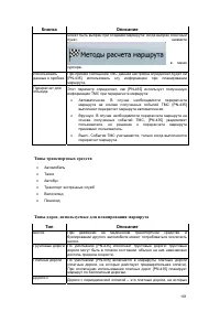 Страница 101