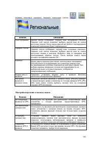 Страница 103