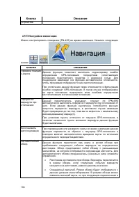 Страница 104