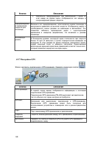 Страница 106