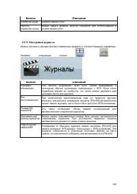 Страница 109