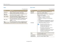 Страница 100