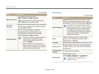 Страница 101