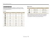 Страница 109