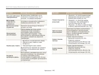 Страница 116