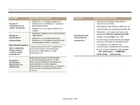 Страница 117