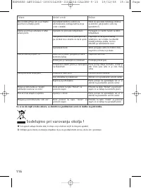 Страница 117