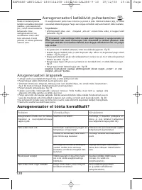 Страница 121