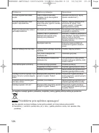 Страница 127