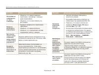 Страница 144