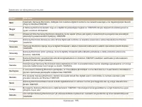 Страница 156