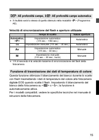 Pagina 21