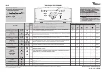 Whirlpool AWE 2519 P(Таблица программ)