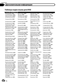 Страница 112