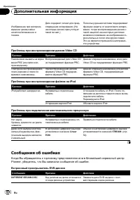 Страница 100