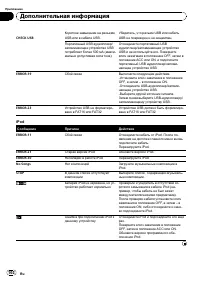 Страница 102