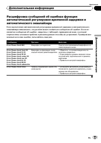 Страница 103