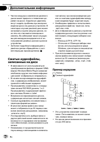 Страница 106